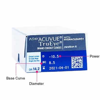 1 day acuvue trueye