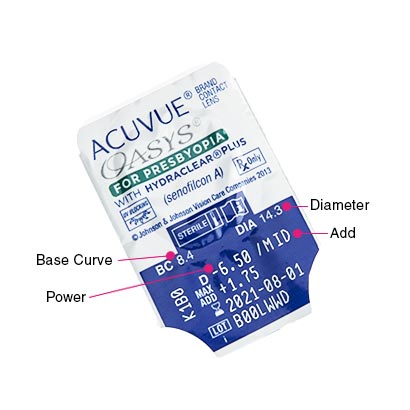 acuvue oasys for presbyopia