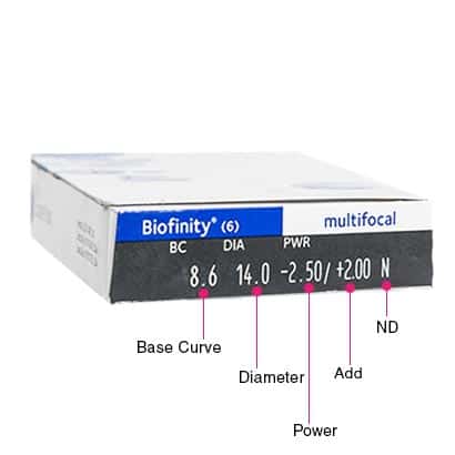 biofinity multifocal contact lenses
