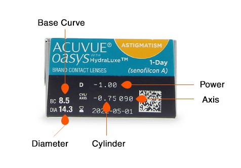 acuvue oasys 1 day